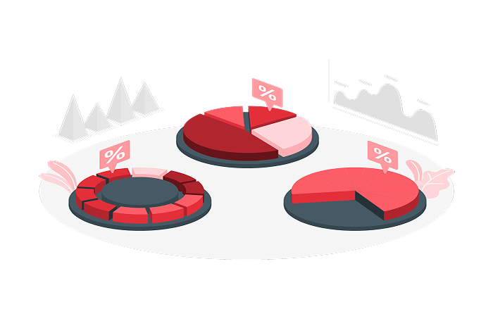 Đo lường rõ ràng